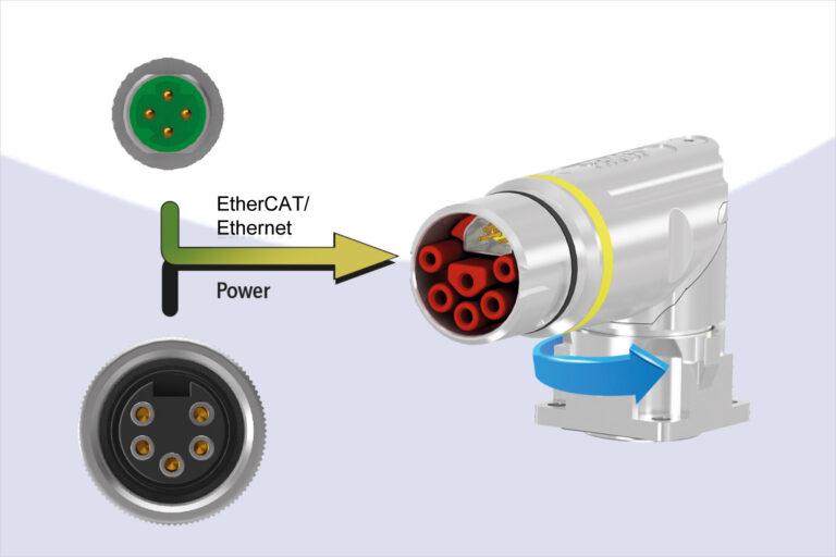 2in1 | Ethernet/EtherCAT + Power